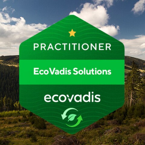 Udržitelné podnikání