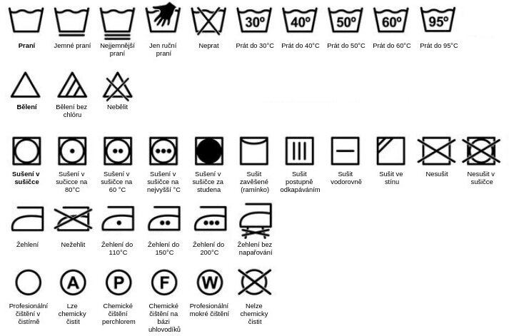 ikonky: jak pečovat o pracovní oděvy