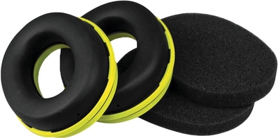 Hygienický set JSP SONIS 2